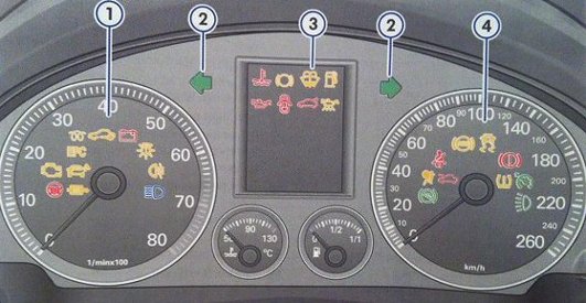 5th Gen Jetta Dash Lights Jetta Mk5 Dashboard Warning Light Symbols