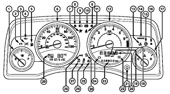 Airbag warning light jeep wrangler #3