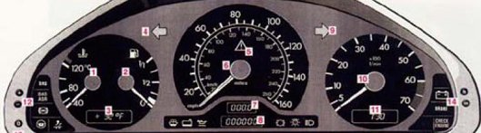 Mercedes c180 engine warning light #5