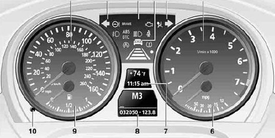 Bmw e90 warning signs on dashboard