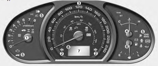 Kia Sportage Mk3 Dash Warning Lights Kia Sportage Mk3 Dashboard Sdo Clocks Warning Light Symbols