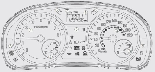 kia rio mk2 car warning lights kia sedona dash warning lights