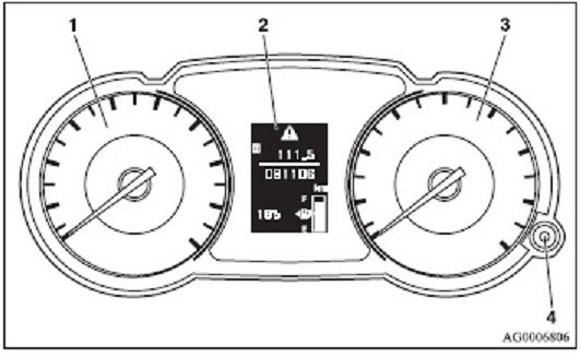 Mitsubishi Outlander Mk2 Dashboard Warning Lights CLuster Diagnostic World
