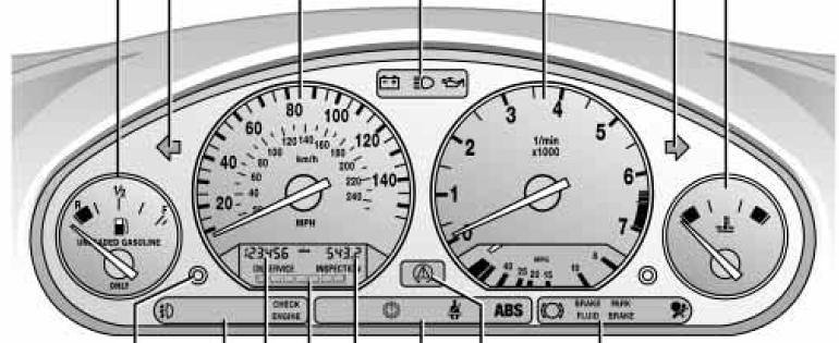 Bmw z3 dashboard symbols