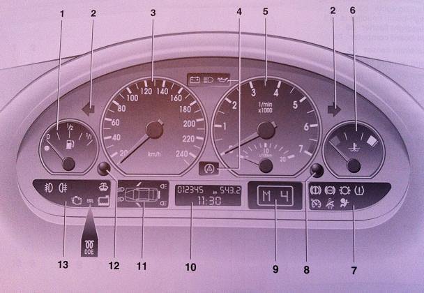 Bmw 3 series e46 dashboard warning lights diagram #6