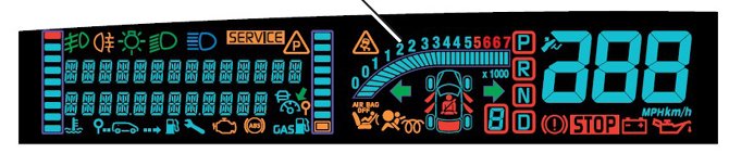 Renault Scenic Mk2Dashboard Warning Light Symbols Cluster Diagnostic World
