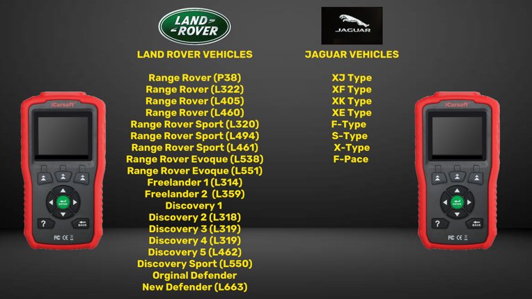 ICARSOFT LR V1.0 LAND ROVER JAGUAR VEHICLE COVERAGE DIAGNOSTIC WORLD