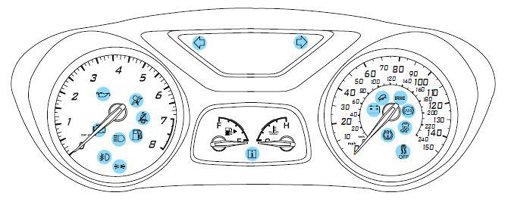 mk3 focus dash