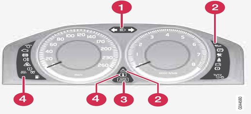 s60 dash