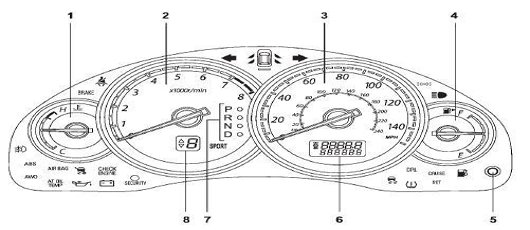 subaru legacy 4th gen dashboard