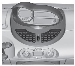 Renault Twingo Dashboard