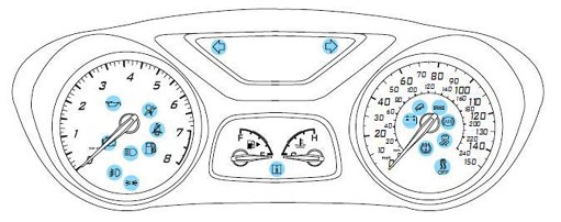mk3 focus dash