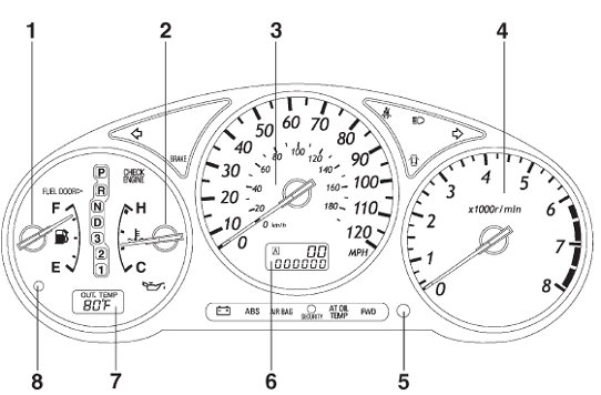 impreza 2nd generation dashboard