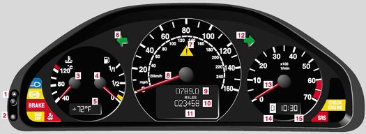 w210 dash