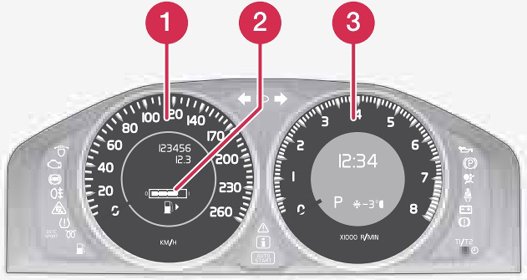 Volvo S60 Mk2 Dash Warning Lights & Symbols Diagnostic World