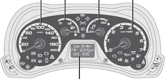 Ford Ka Mk2 dashboard