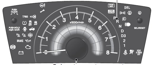 Honda Civic Mk9 Dashboard