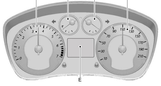Ford Fusion Dashboard Warning Lights & Symbols