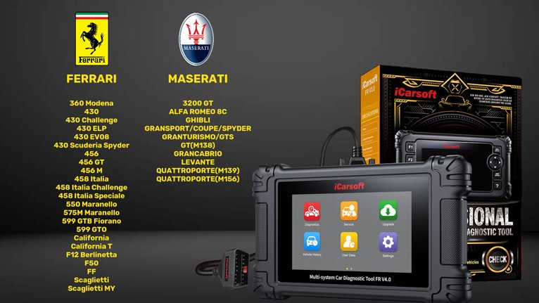 ICARSOFT US V4 VEHICLE COVERAGE LIST 1