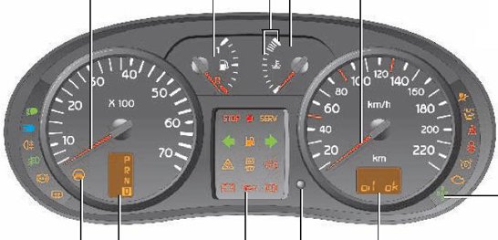 renault clio 2 dashboard warning lights