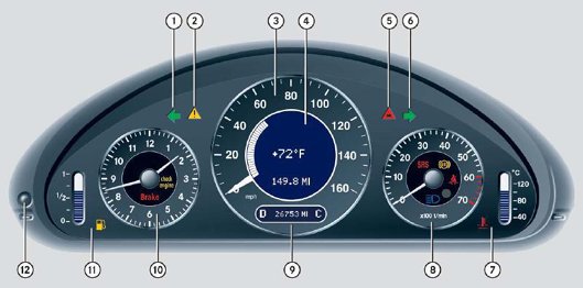 w211 dash