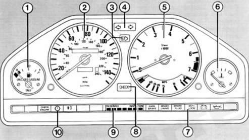 e34 dashboard warning lights
