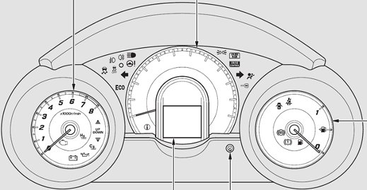 Honda Jazz Mk2 Dashboard Warning Lights