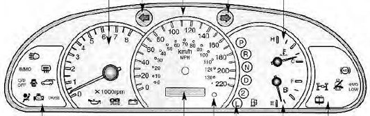 sorento mk1 dashboard