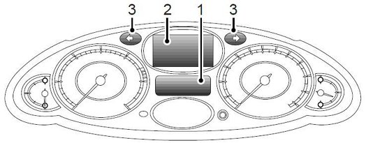 Rover 45 dashboard