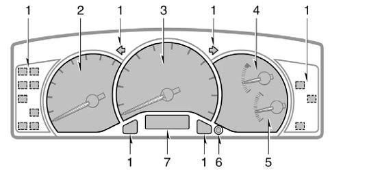 Toyota Yaris Mk1 Dashboard Warning Lights & Symbols