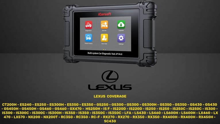 ICARSOFT JP V4.0 VEHICLE COVERAGE LIST DIAGNOSTIC WORLD 2