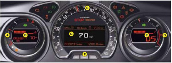 c5 dash