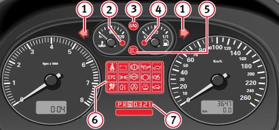 Seat Leon Dashboard