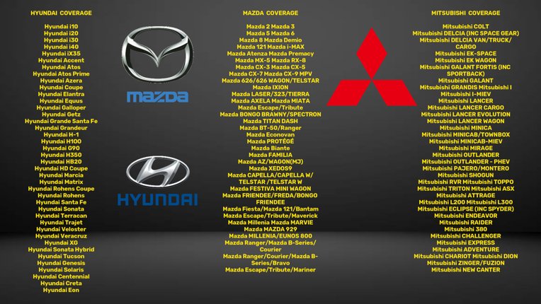 ICARSOFT TYT V1.0 VEHICLE COVERAGE LIST DIAGNOSTIC WORLD 3