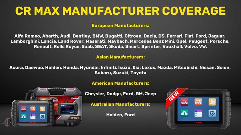 ICARSOFT CR MAX MANUFACTURER VEHICLE COVERAGE Official Genuine iCarsoft CR MAX Enhanced Version Latest software DIAGNOSTIC WORLD