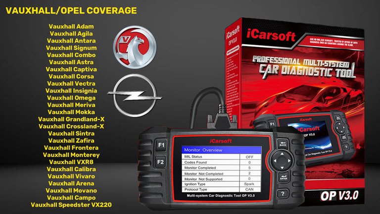 ICARSOFT OP V3.0 VEHICLE COVERAGE LIST DIAGNOSTIC WORLD
