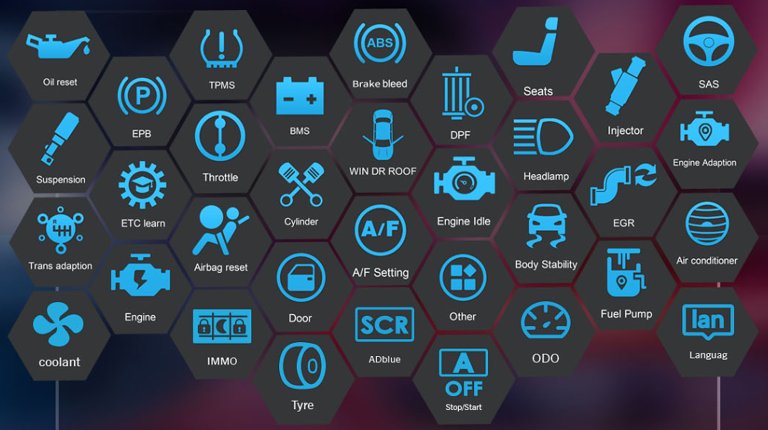 cr ultra service functions