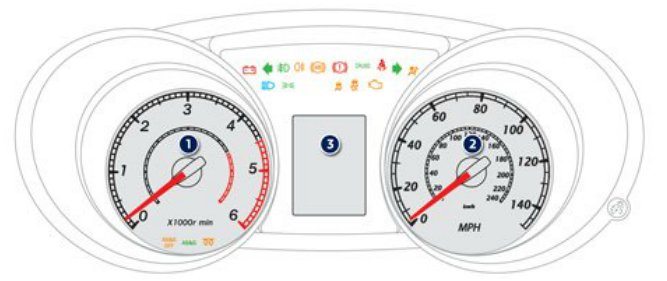 Peugeot 4008 dashboard
