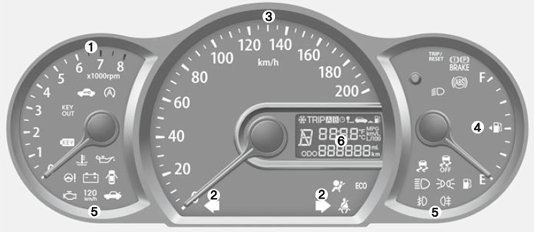 Kia cee'd mk2 dashboard speedo clocks & warning light symbols