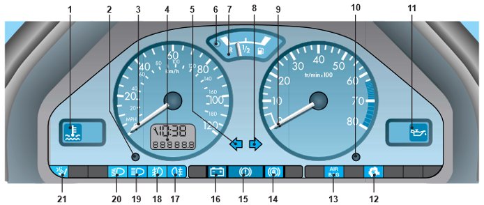 peugeot 106 dashboard warning lights