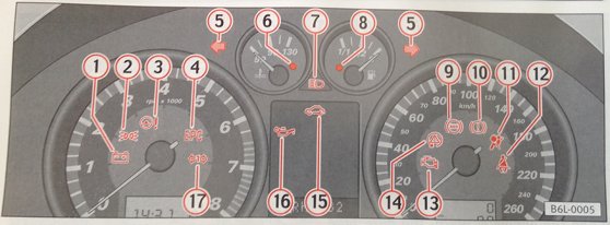 Seat Ibiza Mk3 Mk4 dash warning light symbols