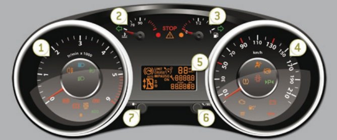 peugeot 5008 dashboard warning light symbols instrument cluster