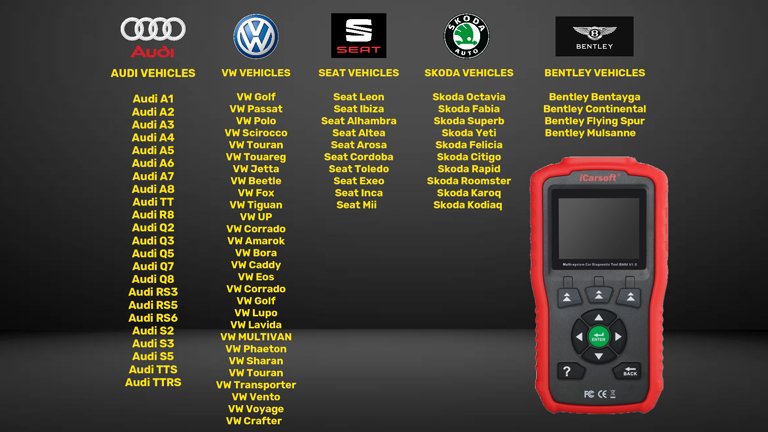 vaws v1.0 icarsoft vehicle coverage diagnostic world