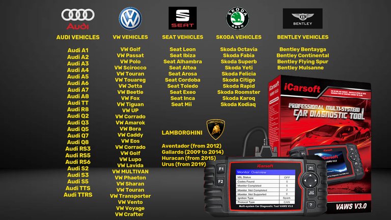ICARSOFT VAWS V3.0 ENHANCED VEHICLE COVERAGE LIST VW AUDI SEAT SKODA BENTLEY LAMBORGHINI