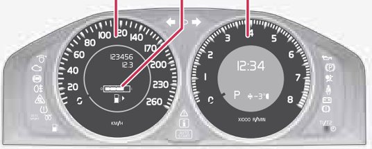 Volvo V70 XC70 Mk3 Dash Warning Lights Speedo CLuster Diagnostic World