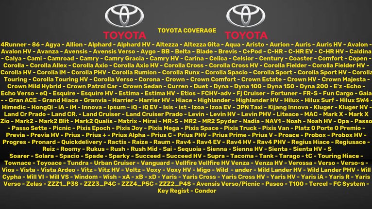 ICARSOFT JP V3.0 VEHICLE COVERAGE LIST DIAGNOSTIC WORLD 2