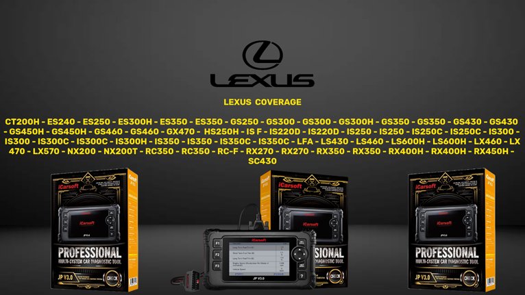 ICARSOFT JP V3.0 VEHICLE COVERAGE LIST DIAGNOSTIC WORLD 2