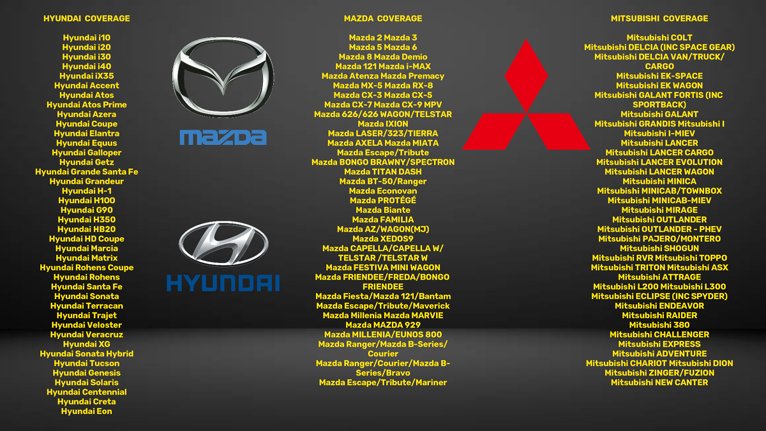 ICARSOFT JP V3.0 VEHICLE COVERAGE LIST DIAGNOSTIC WORLD 2