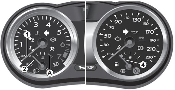 Renault Clio Mk3 Dashboard Warning Symbols Layout