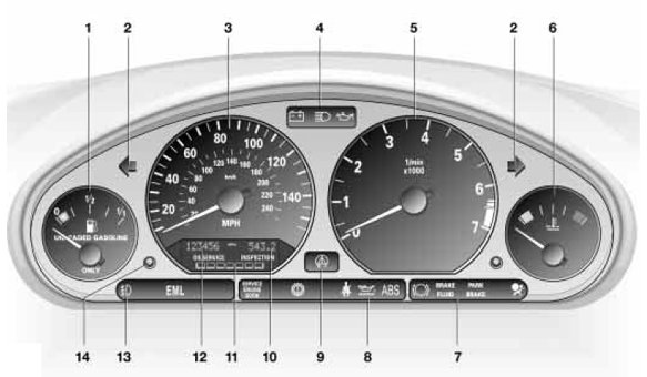 bmw z3 DASHBOARD WARNING LIGHT SYMBOLS DIAGNOSTIC WORLD